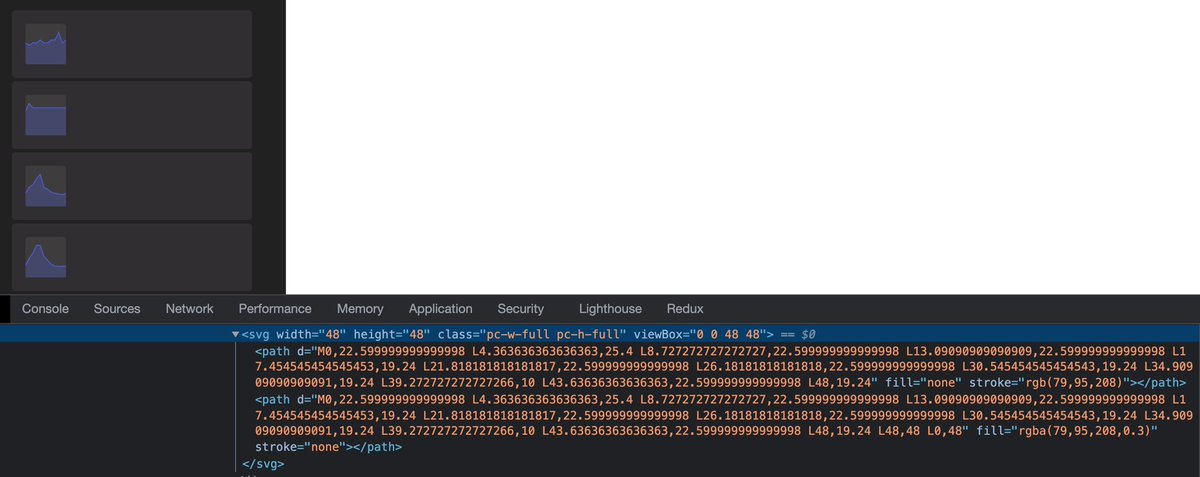Today I created line graphs by generating SVGs. It was a fun little challenge. Initial though was a charting library, but that didn’t feel right.