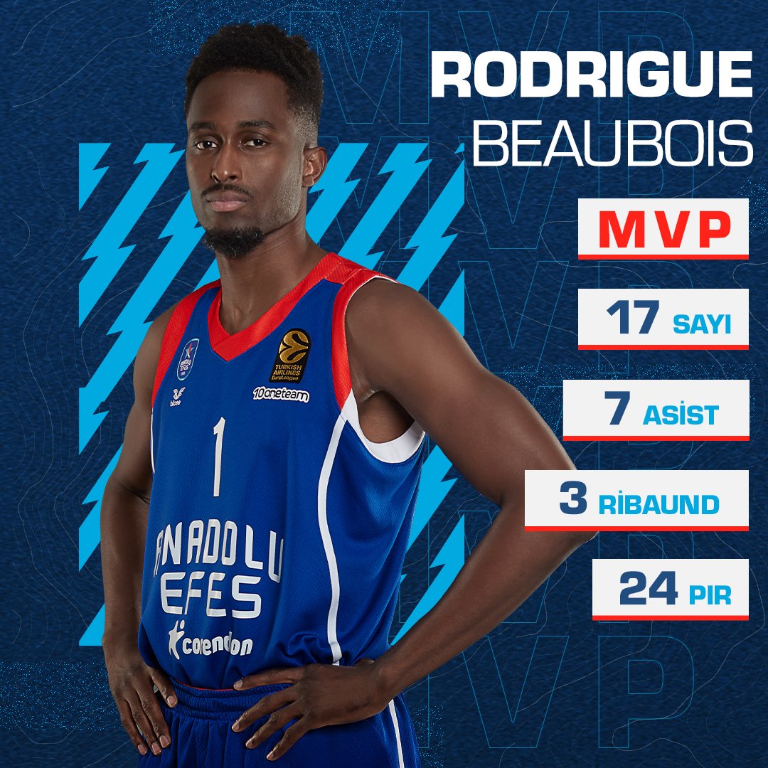 Efes Monaco MVP Beaubois