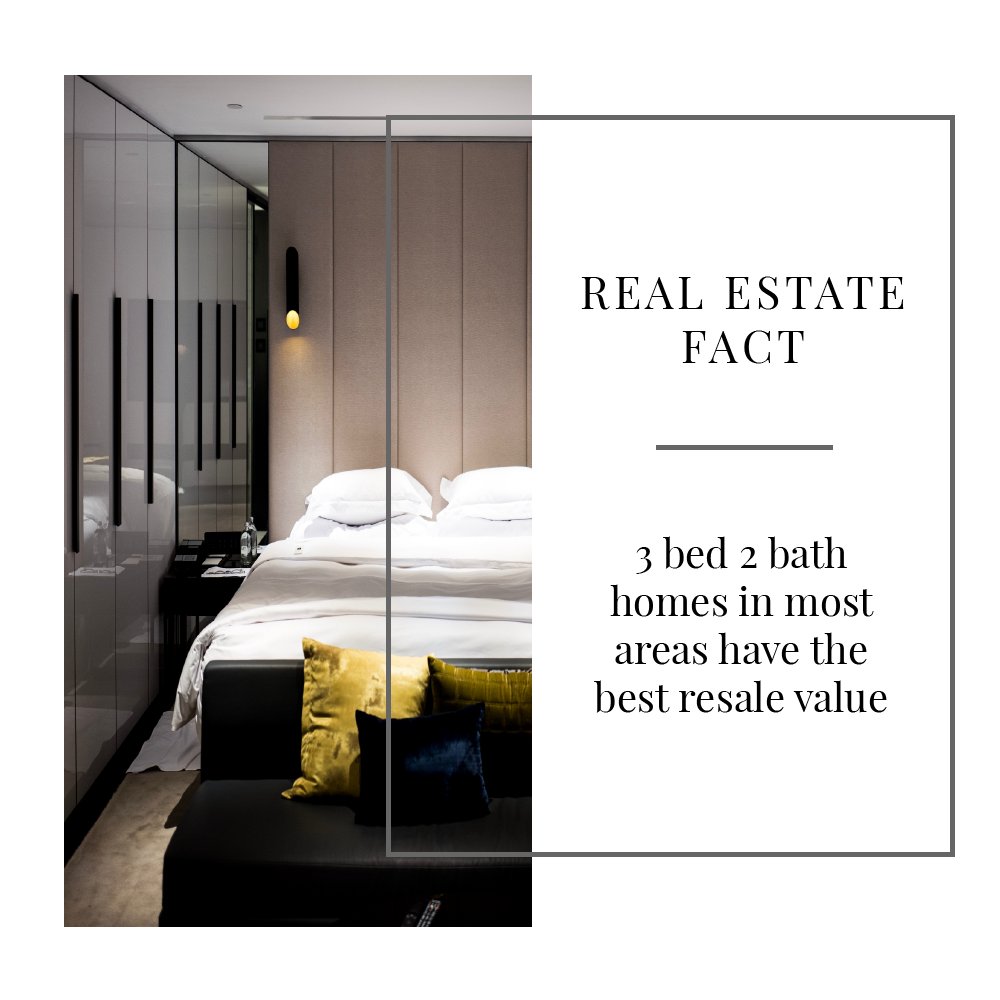 HFaddenRealtor's tweet photo. Real Estate Fact | 3 bed 2 bath homes in most areas have the best resale value https://t.co/i09cedvsmT Setting material quality aside, the closest a seller could get to a “guaranteed” resale on an owner-occupied home is with a 3 bed 2 bath single family home. https://t.co/pUe0tHnDS8