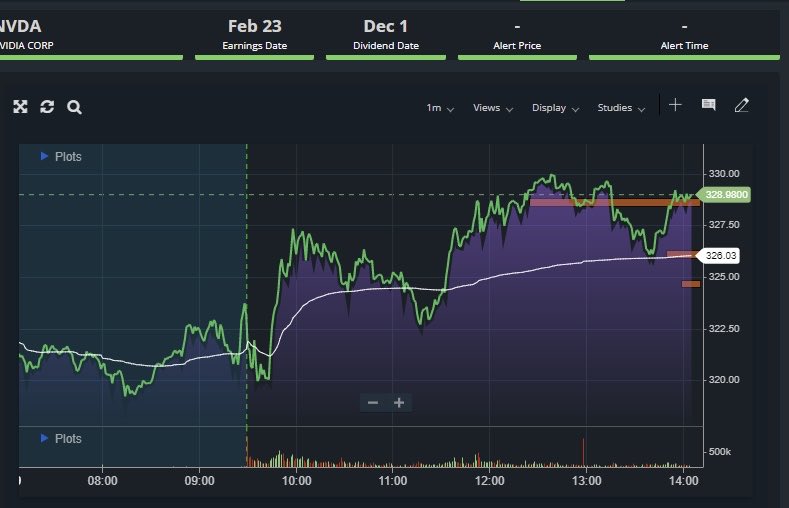 Obie___TMF's tweet image. Thank you ⁦@MelStone31⁩ for all the information you’ve shared regarding DP Prints.  Helped me out a great deal with this #Flowplay from ⁦@optionsmafia1⁩