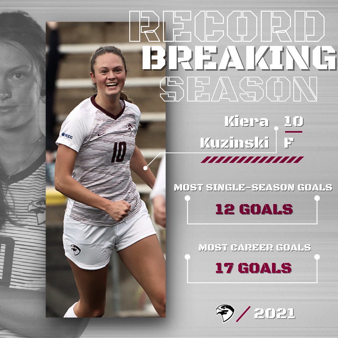 Fairmont State Soccer tweet media