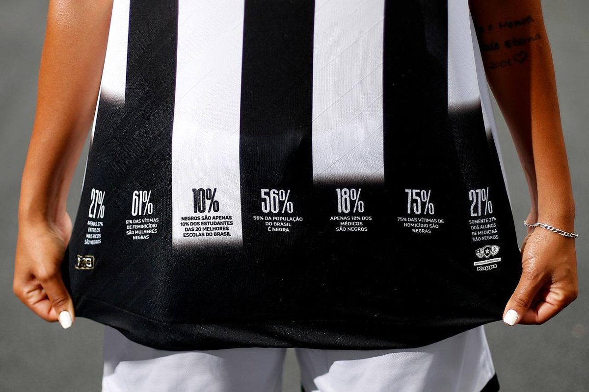 vgammaross's tweet photo. Uau! Irado! Parabéns ao @Botafogo. https://t.co/Qs52b4KH98