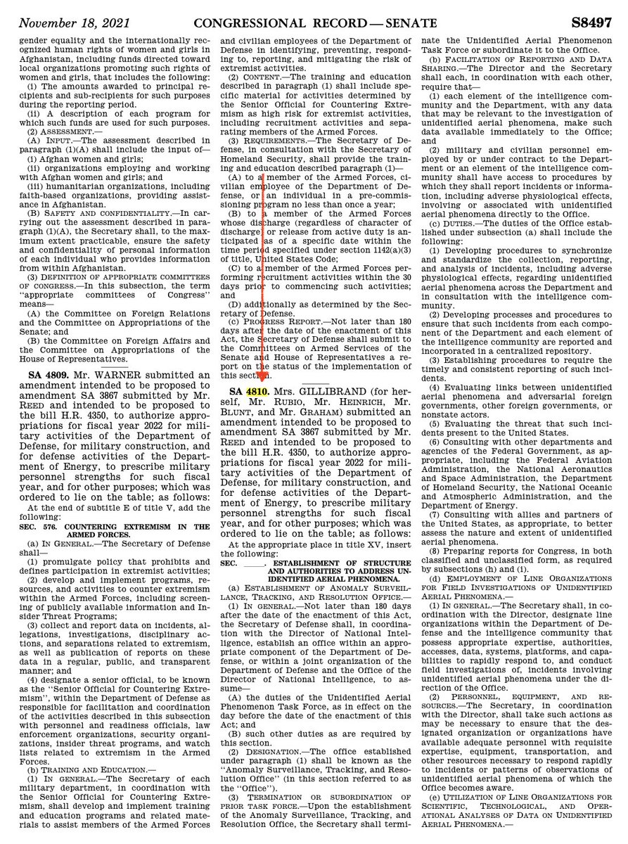TheZignal's tweet photo. The Congressional Record for 18th Nov 2021 has been released & contains more amendments to the #UAP language. It is now #SA4810.
Congressional Record: https://t.co/B7e0sx6s6o
SA4737 & SA4810 Comparison: https://t.co/9GK81ieWuM
#GillibrandAmendment https://t.co/BprGKHvo8o