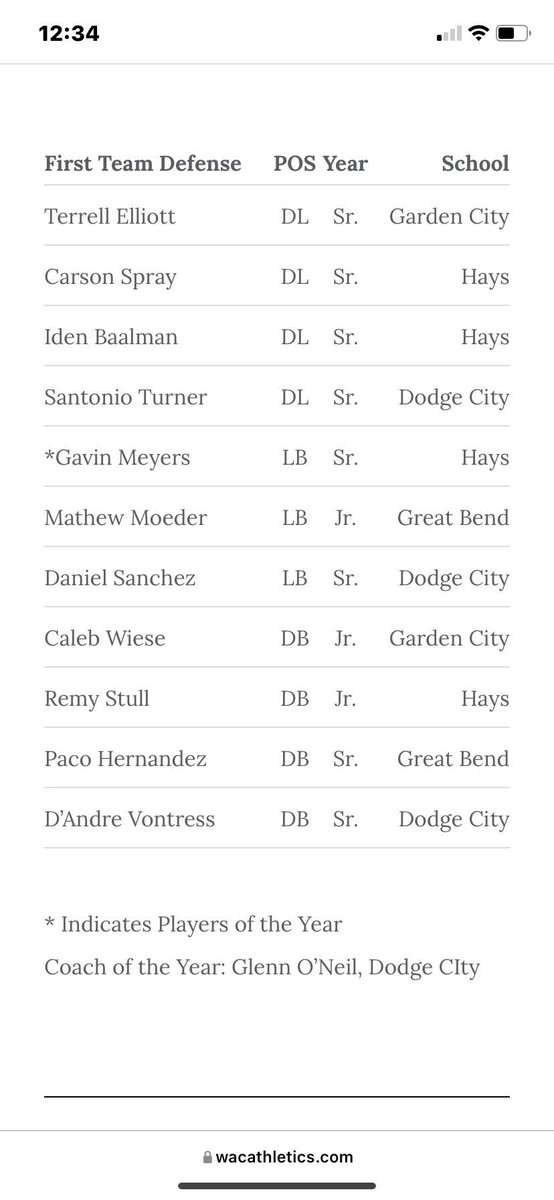 TurnerSantonio's tweet photo. First team all wac!!! https://t.co/pI1D4Gwv0p