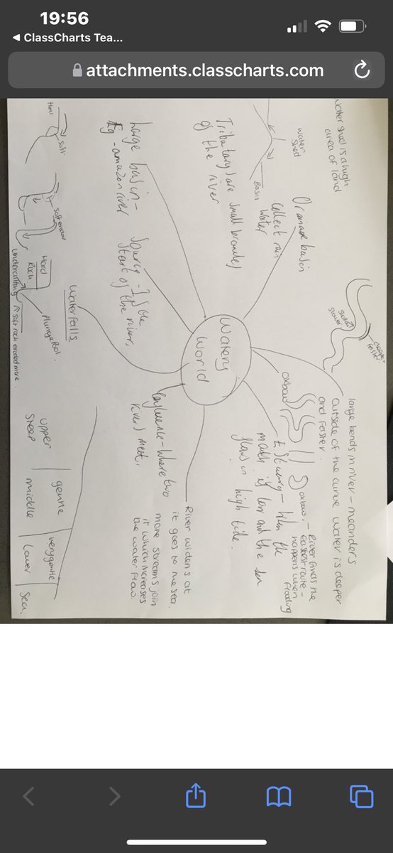 newmanGeog's tweet photo. Have a look at some of the wonderful revision being completed by year 7 and 9. Great use of the revision guides and a wide range of revision techniques being used. Well done. #madeforgreatness #revision #revisiontechniques #assessment https://t.co/FX1nzzciKV