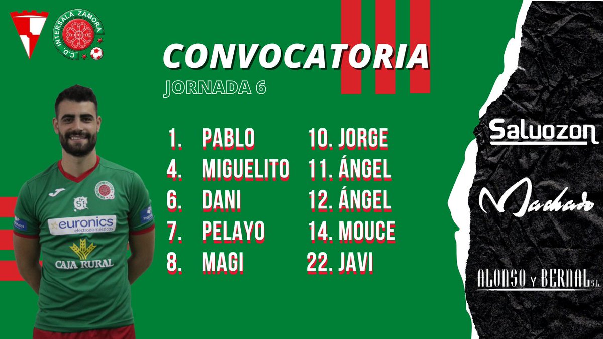 SalaZamora's tweet photo. ๐ CONVOCATORIA
Estos son los jugadores seleccionados por Jandro para el encuentro de maรฑana.
#GoISZ
#EspinarISZ https://t.co/ipTJncBvqo
