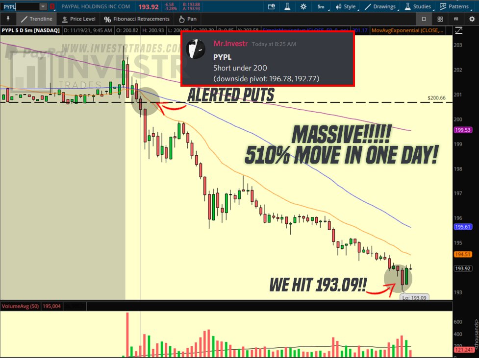 InvestrTrades tweet picture