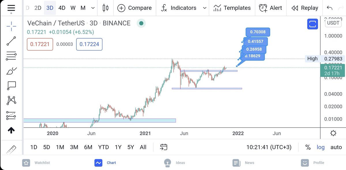 masoud5935 (@masoud5935) on Twitter photo 