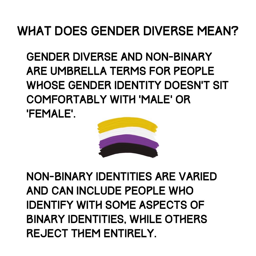 Today marks the end of Trans Awareness Week! This week happens 13th-19th Nov of every year. 

We support &amp; standby our fellow transgender &amp; gender diverse athletes &amp; friends 🥰 there’s no LGBTQ+ without the T🏳️‍⚧️

#athleticspridenetwork #trans #inclusion #transawarenessweek  #lgbtq