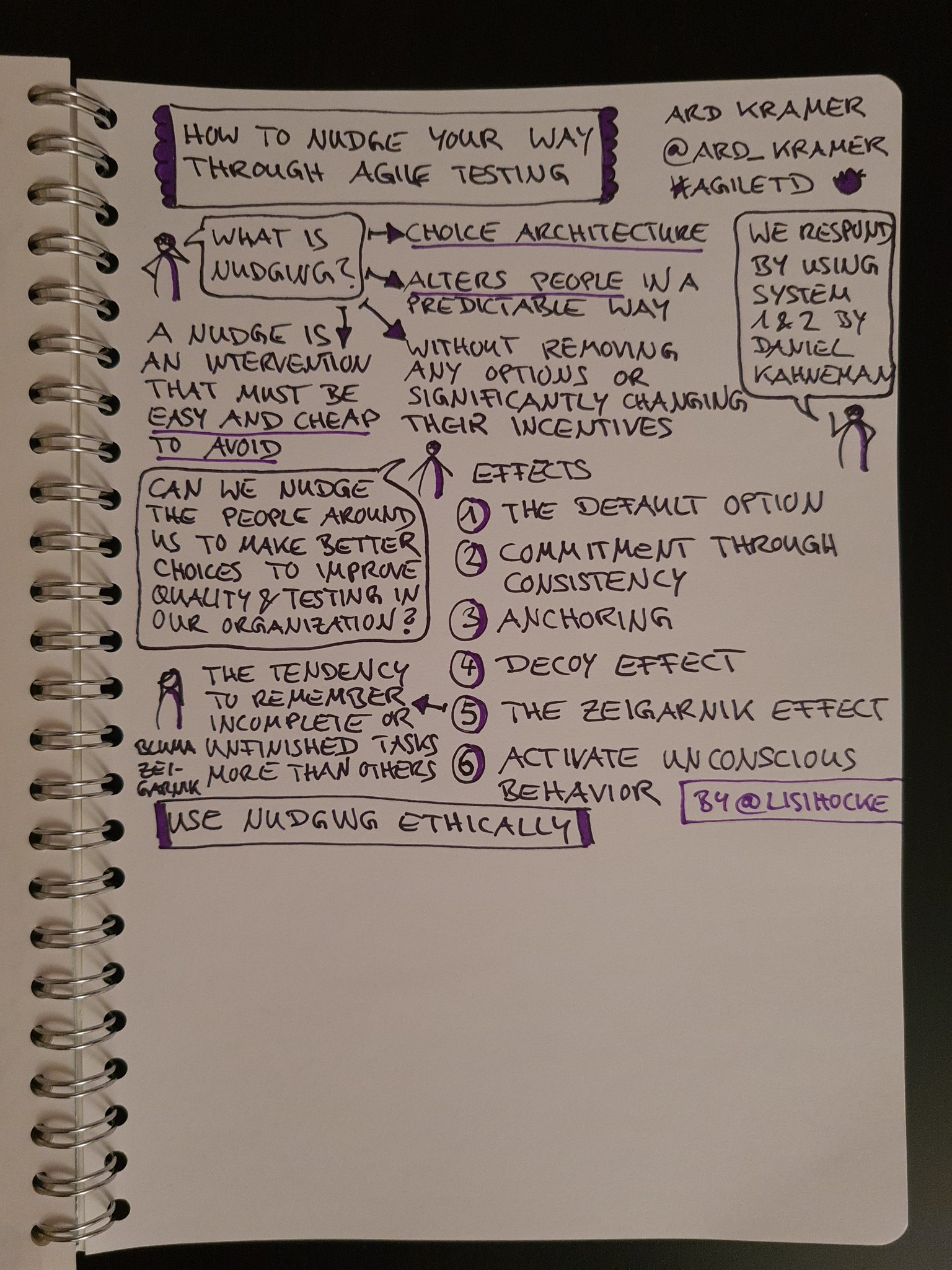Sketchnote of the Agile Testing Days 2021 keynote "How to nudge your way through agile testing" by Ard Kramer