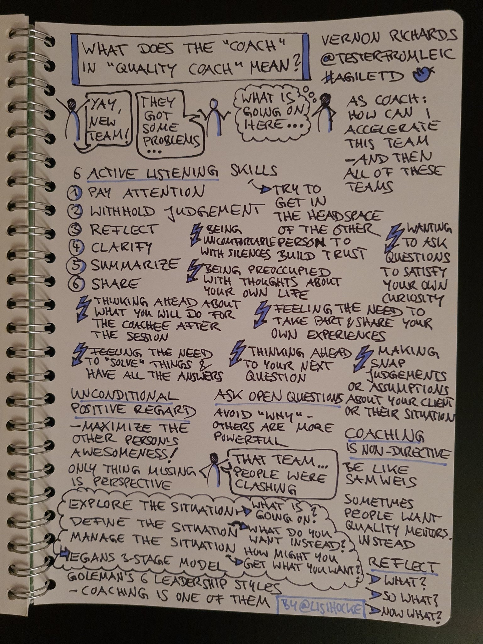 Sketchnote of the Agile Testing Days 2021 keynote "What does the 'Coach' in 'Quality Coach' mean?" by Vernon Richards