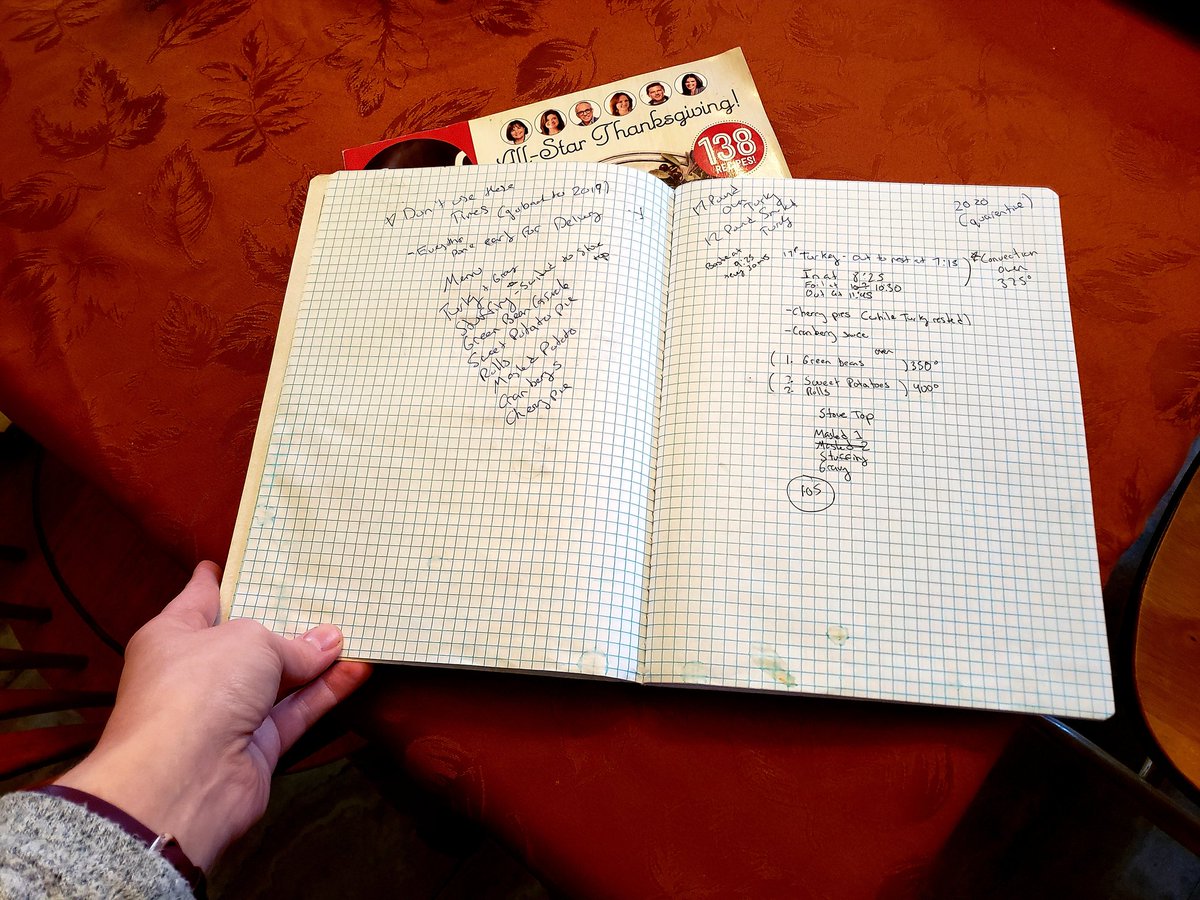 #Thanksgiving This is my notebook where I write the menu, cook times, and notes each year. My Thanksgiving go-to is the 2015 #foodnetwork magazine. 
 Last year we couldn't be together because of COVID, so I delivered the meals to my family.