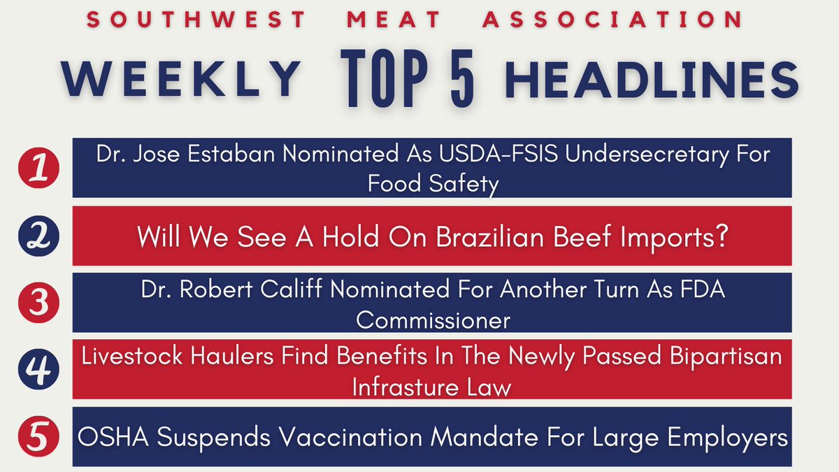SWMeatAssn's tweet image. Check out the latest headlines at southwestmeat.org 
#meatindustry #foodsafety