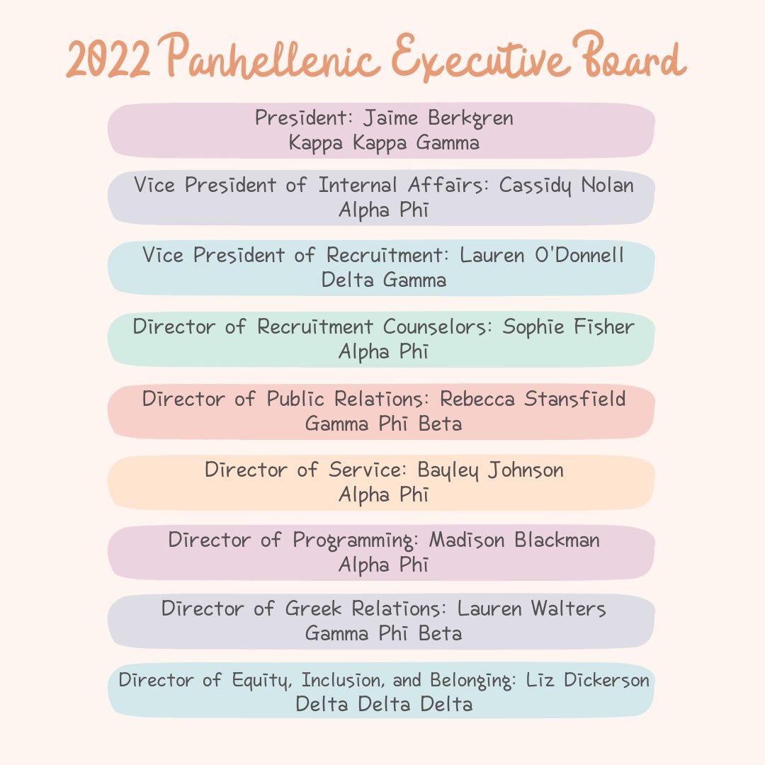 Wichita State Panhellenic Council tweet media