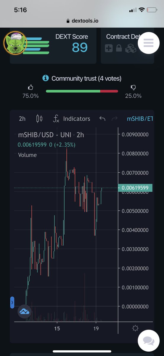 lowkeyfr's tweet photo. #minishib on ETH new website will be available soon liquidity $265,000 @miniSHlB https://t.co/JCG8pbghSp https://t.co/hBIq3RBpTn
