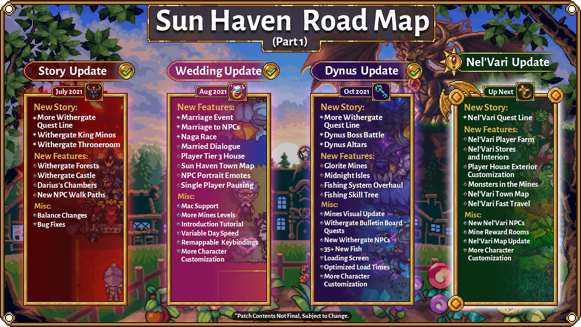 Sun Haven Sunhavenrpg Twitter