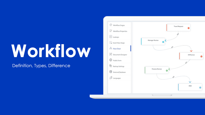 GnsolCorp's tweet photo. Software de automatización de flujo de trabajo y gestión de procesos comerciales  | Cflow https://t.co/lZfTCS8wFP  una solución robusta de fácil uso y configuración a un precio asequible totalmente en la nube... solicita tu prueba gratuita.. escríbenos a info@gnsol.com https://t.co/gQSHgpjeKu