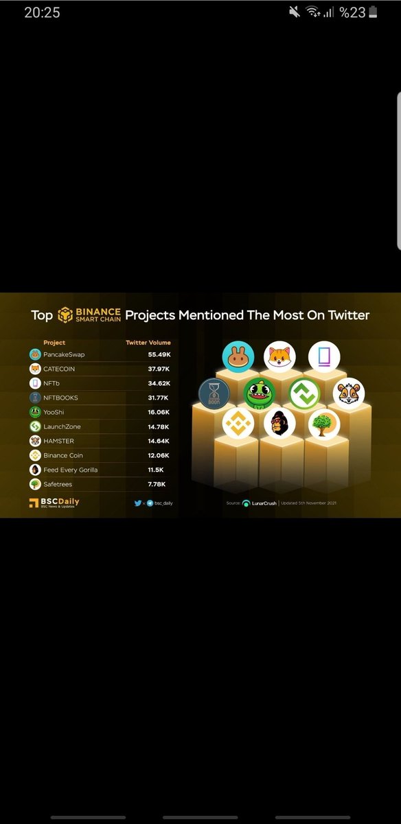 Mustafa02504091's tweet photo. @melissulhan Hamster Reward Tesla 🐹🐹🐹🐹🐹🐹🐹 https://t.co/Fh2pCPxKT6