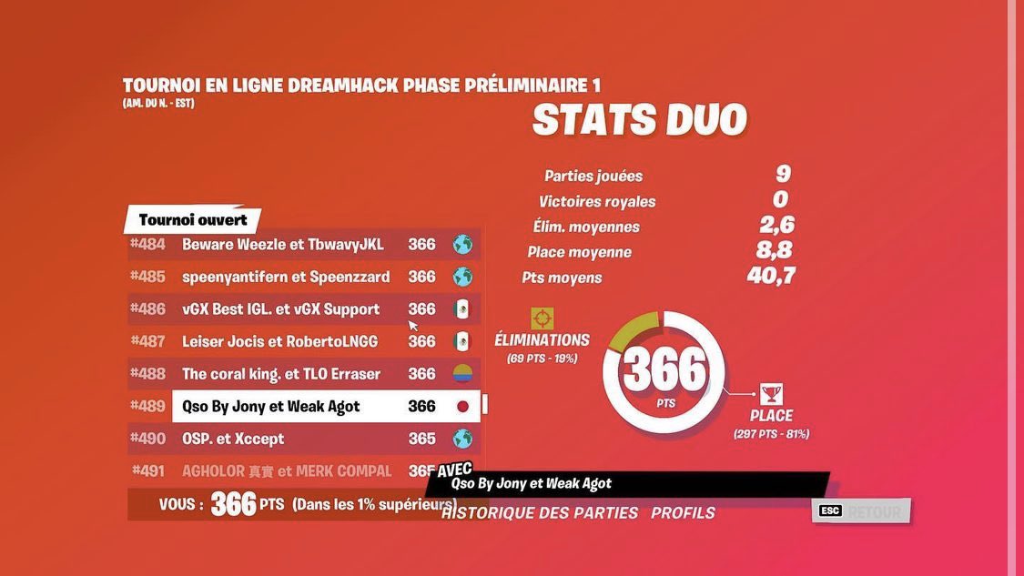 Danns’ynho 🏴󠁧󠁢󠁥󠁮󠁧󠁿 tweet media