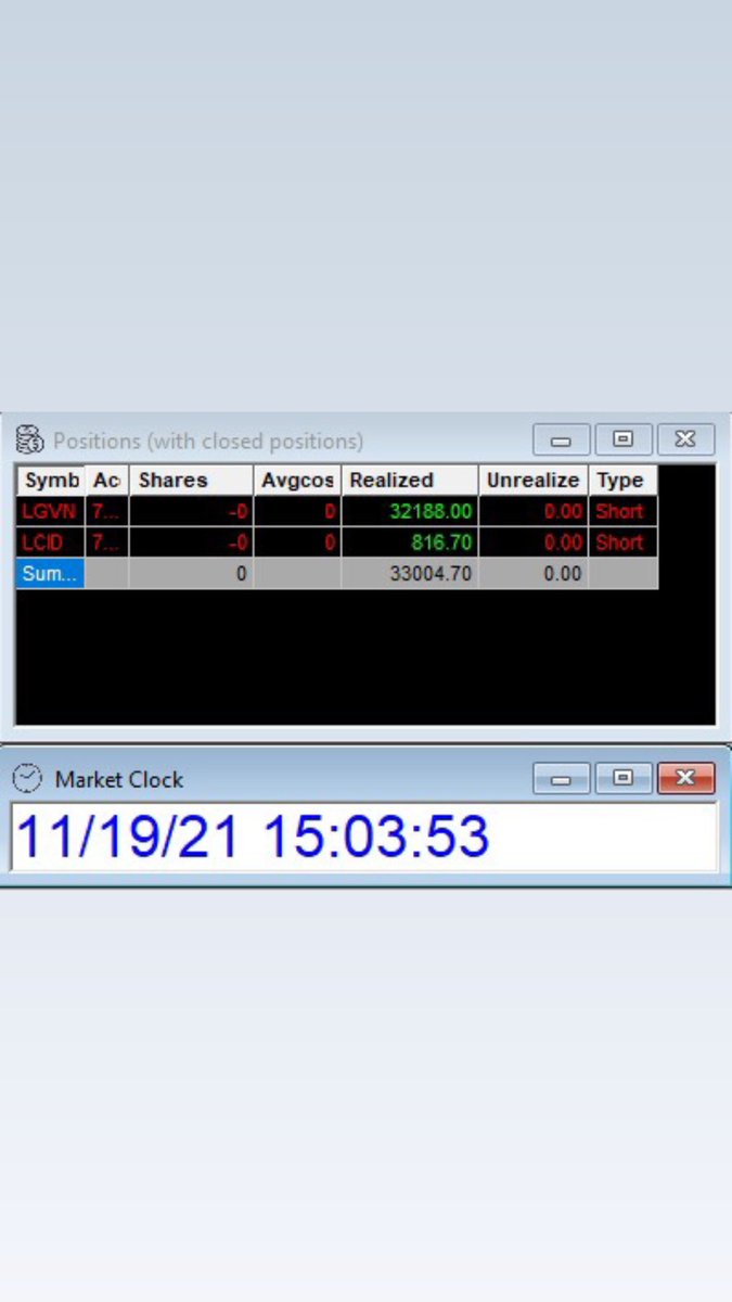 Thanks $LGVN Trading with my buddies <a href="/edu_trades/">Edu Trades</a> <a href="/ALatinPro/">Esdras</a> @YoRamirez_  33k 💰