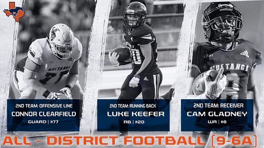SachseStangs's tweet photo. Congratulations to our All-District Performers! Showing the way for current and future Mustangs! #TNDO #SachseU https://t.co/JsM8467nUR