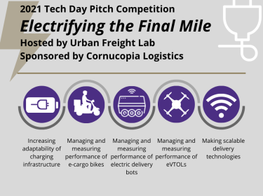 laincubator's tweet photo. Calling all #startups in #lastmile #electrification! ๐๐โก @SCTLCenterโs #TechDay21 pitch competition provides visibility to VCs, public agencies & topical experts. Submit a #technology that will assist with #electrifying the #finalmile.
Deadline today: https://t.co/446CI1Ul10 https://t.co/R3aw61VSpc
