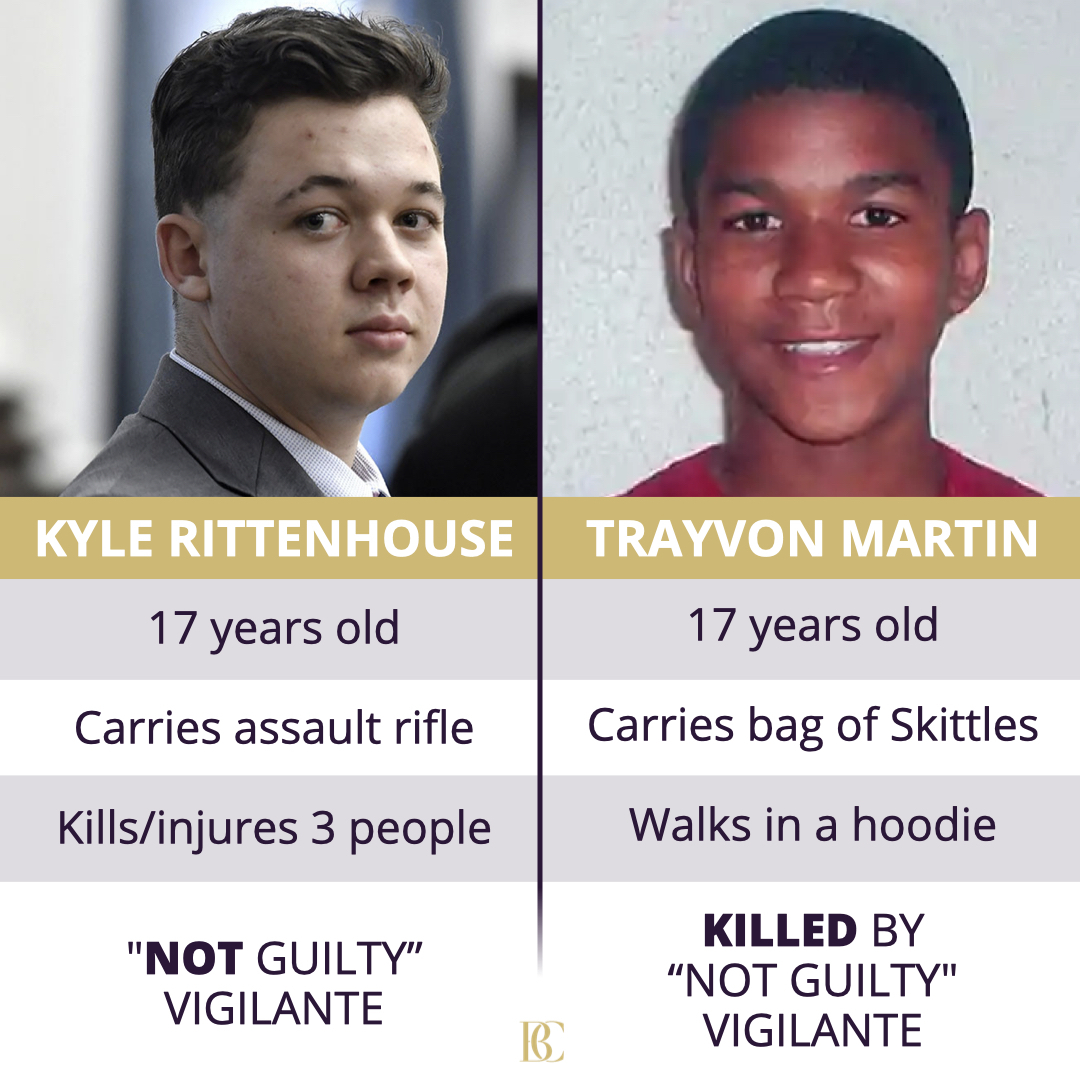 Kyle Rittenhouse: White 17yo vigilante kills/injures 3 with assault rifle &amp; is found NOT guilty

Trayvon Martin: Black 17yo walks with Skittles in hand and is KILLED by vigilante (who is later found NOT guilty)

What's wrong with this picture?