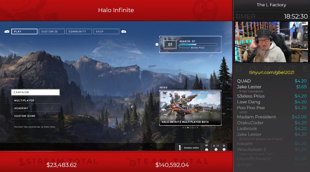 giantbomb's tweet photo. Lang @JosephJBroni has raised over $5,000 for Extra Life since starting a few hours ago! Every donation up to $25k will be matched thanks to @Twitch ! Donate early and often! He's going 24 hours! Excitement!

https://t.co/bW7p49OGqQ https://t.co/79uTZ3wmh9
