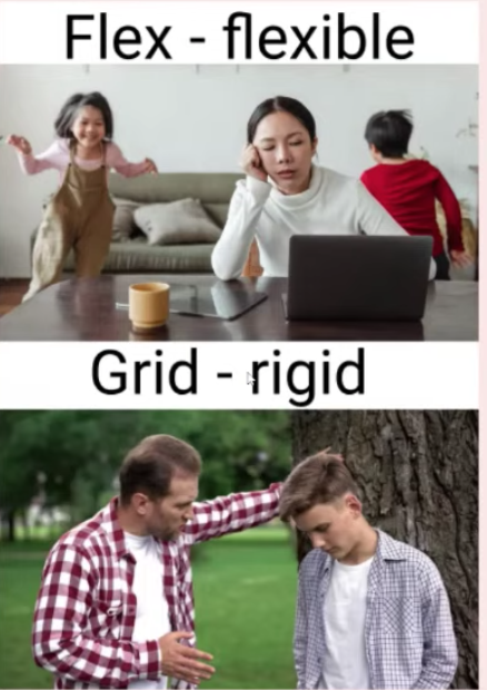 codingwithlucy's tweet photo. I really enjoyed tuning into @KevinJPowell's talk today on the difference between CSS Flexbox & CSS Grid
He finished the talk by summarising:
β’ Flexbox: the children are in control
β’ Grid: the parent is in control
+ shared this great image to help you rememberπ
#DevFestNA https://t.co/k9zwxJqZ8y