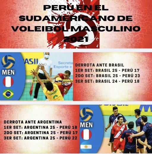 ultimo_set's tweet photo. ¡SELECCIÓN MASCULINA DE VOLEY!

Ingresa aquí —> https://t.co/V4OuEFV5bv https://t.co/EXW8d7Lg53