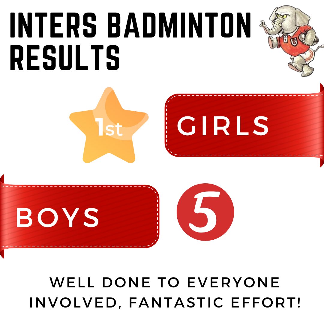 Inters results! #qehselgar