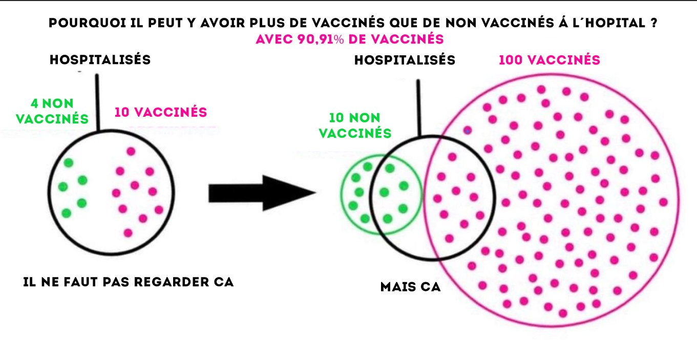 La vaccination - Page 16 FElh7tUXIAcZtcc?format=jpg&name=large
