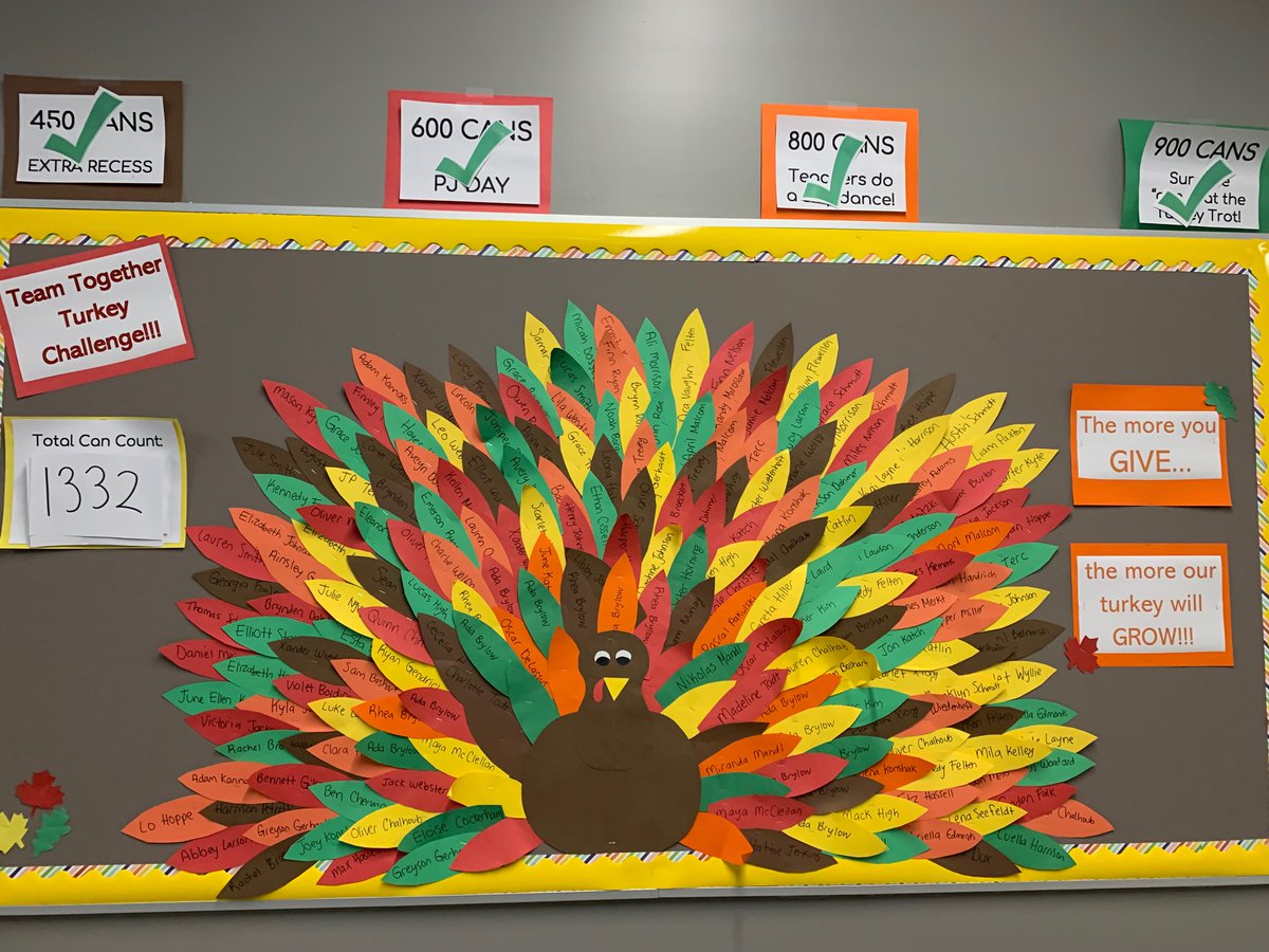 TosaWilson's tweet photo. Our food drive has been a huge success!

Thank you to all of our families for your generosity and donating cans! 

We are still accepting donations through Monday! 

We are already at 1,332 food items!!!! 

Looks like our goal of 900 will need to be increased next year! https://t.co/36XGePnbhM
