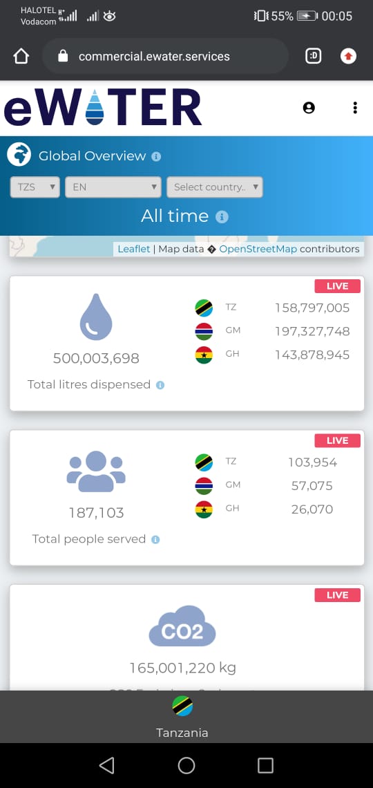 Rob_Hygate's tweet photo. And @_eWATER has delivered its 500,000,000 litre of clean water.

We keep water systems working 24/7, with solar power, so the world can progress towards #SDG6 https://t.co/B0IjFikZ5d