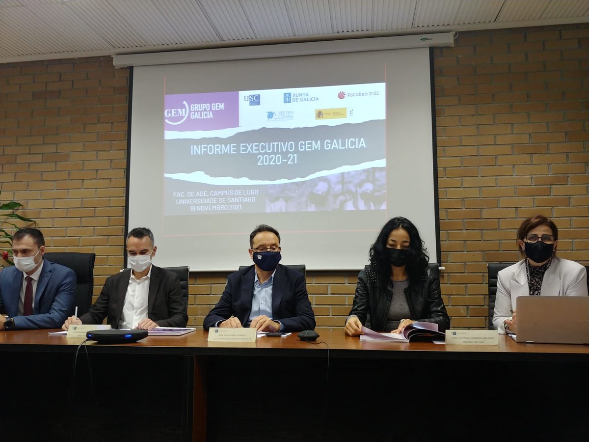GrupoGEMGalicia's tweet photo. Hoy, coincidiendo con el #DíaDeLaMujerEmprendedora, presentamos en 📍 la @facultadadelugo el 'Informe Ejecutivo GEM Galicia 2020 -2021'.

Consulta la nota de prensa de la jornada 🔗 https://t.co/Dix02LYpSe 

'Informe Ejecutivo GEM Galicia 2020 -2021' 🔗 https://t.co/y2r8OSl03Y https://t.co/J6nducyQOe