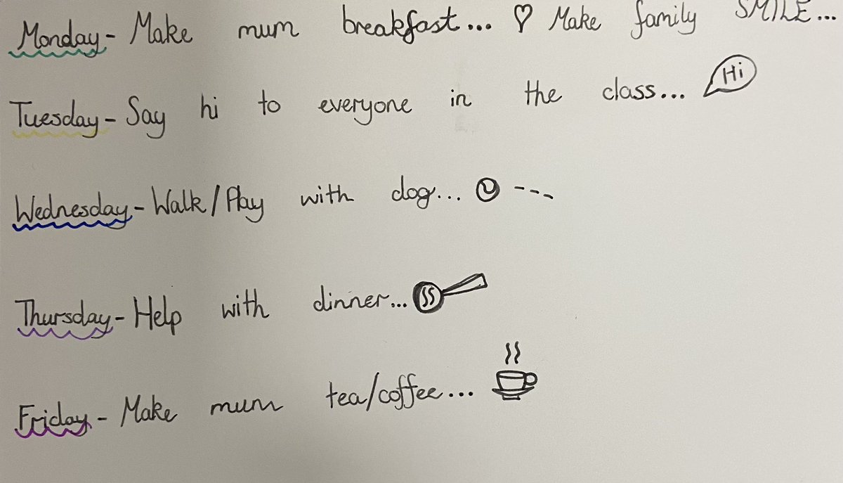 UnderbankPri's tweet photo. Pupils across our school pledged to undertake 5 acts of kindness this anti- bullying week. We hope you spotted some of these taking place at home! Let kindness fuel kindness. Happy weekend to all. @_respectme_ #5DaysofKindness https://t.co/QaqxXys34J