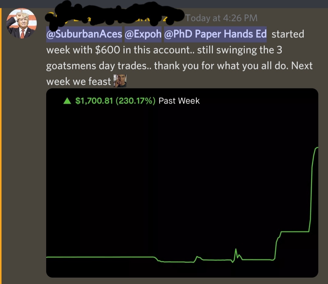 TheCorp_oration's tweet image. Have a small account? Wonder what we could do for you? Check out this members gains in 1 week...230% of his account.  Come join #ExecutiveMembership and stop missing out. Special holiday rate going on through Thanksgiving! Discord.gg/corporation