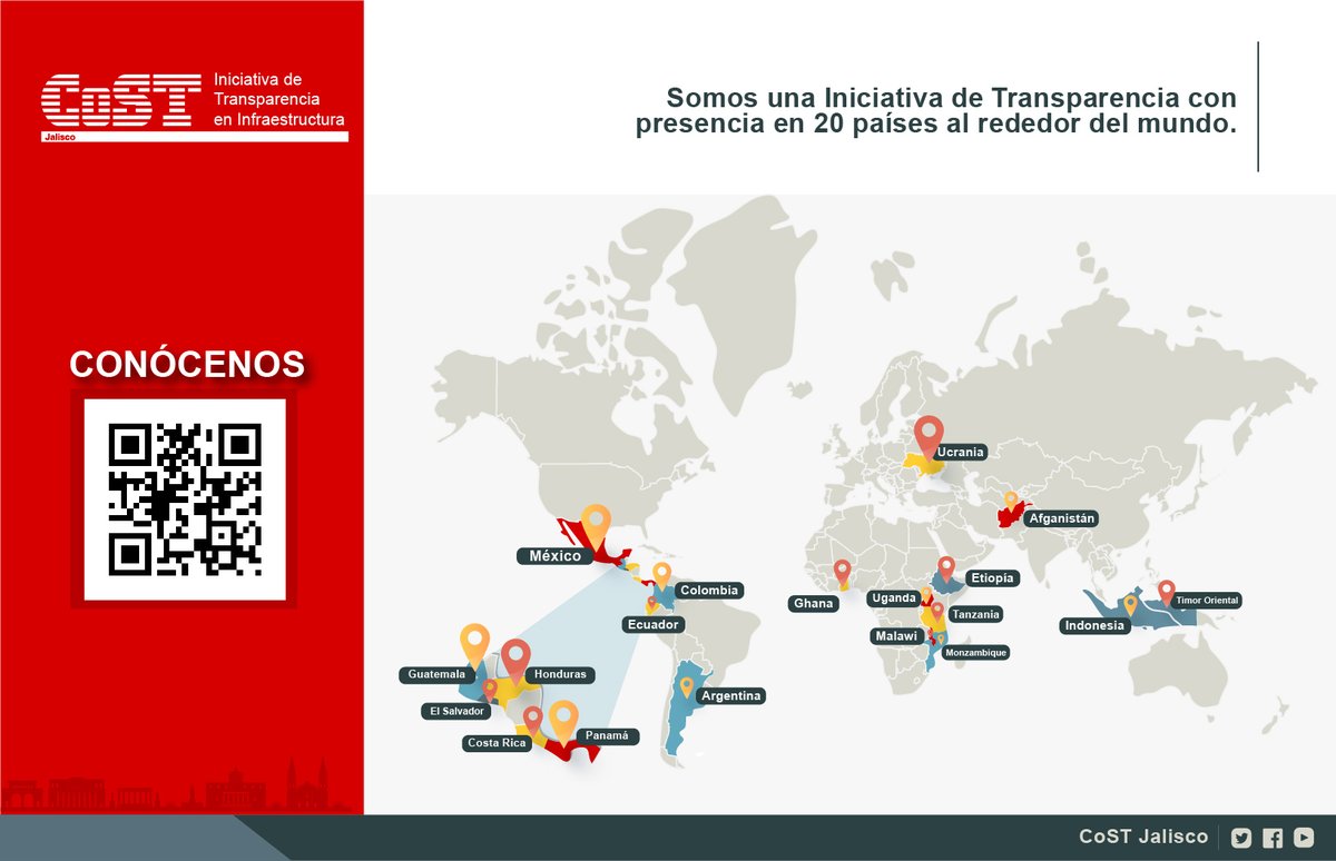 La 🔎 transparencia y la 📝rendición de cuentas son vitales para reducir la corrupción y mejorar el valor de la inversión en 🏗️ la infraestructura y obra pública; por ello, #CoST está presente en todo el mundo 🌎. Ingresa a nuestro sitio 🌐 costjalisco.org.mx y conoce más.