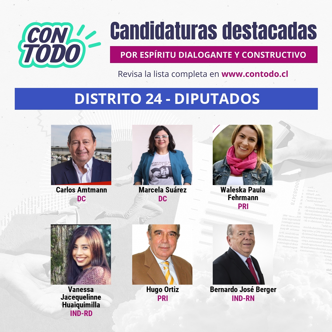 ConTodo tweet media