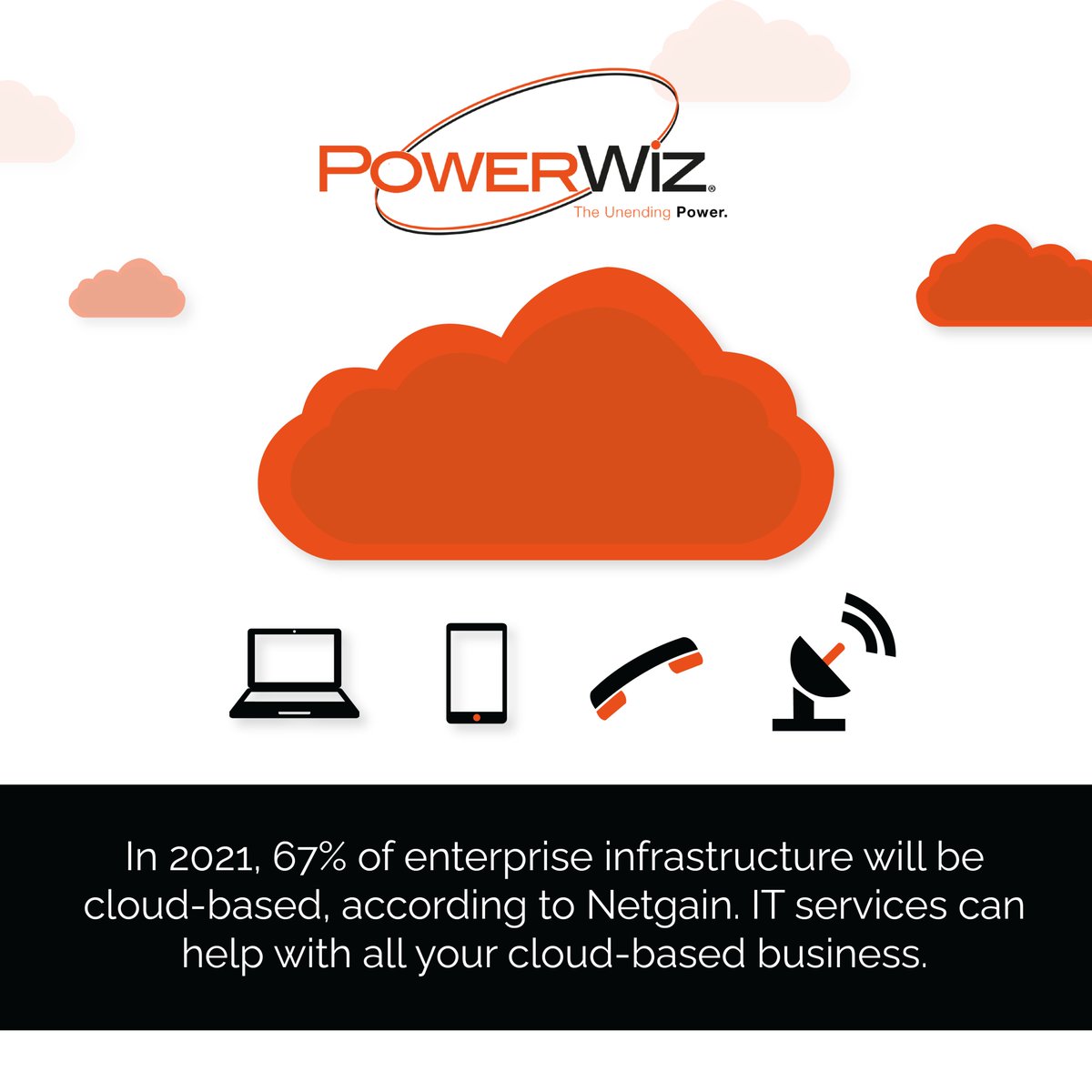 The future is here! Is your infrastructure #cloudbased yet? #IT