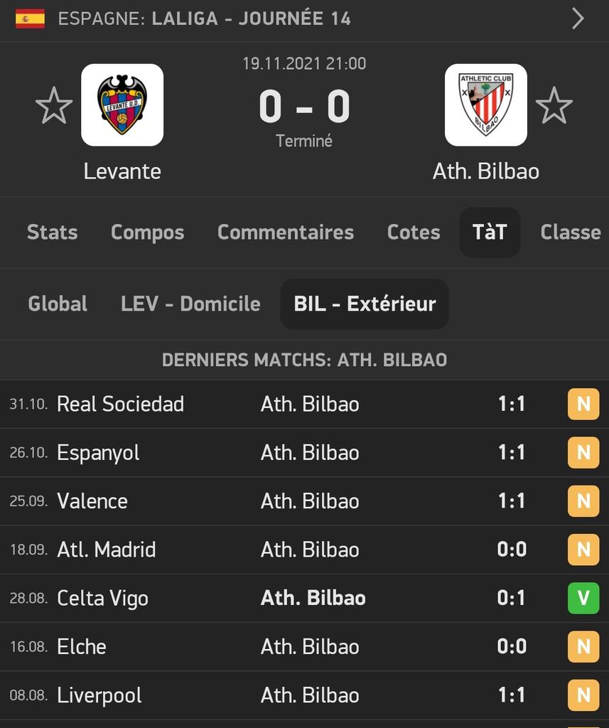 jprono24's tweet photo. Avec 2 équipes 🇪🇸 spécialistes du NUL j'ai été surpris de la belle côte à 3,30 !
Jai pas hésité ! Pareil en Liga2
Côte 3,30 ✅
Côte 3,00 ✅
Côte 9,90 ✅
Dire que ASM LOSC a fini nul aussi 😅
#EasyN #TeamParieur #JPcombine https://t.co/3JGquFA0by
