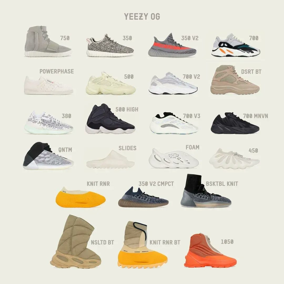 Which has been the best YEEZY OG? Why? (📸: IG/yeezymafia) | #SNAsks