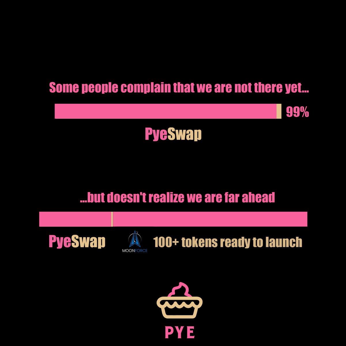 SJCPyeeyeyey's tweet image. #PYETECH is far ahead. @MoonForcetoken @PyeEcosystem #BSC #Crypto #BNB #PyeNation
