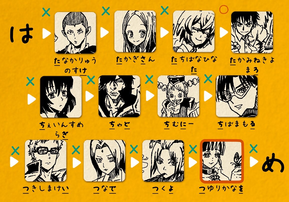 なにもの Findingnanimono Twitter