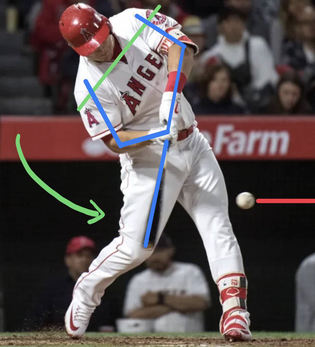 bsand44's tweet photo. I love it, Swing Down, Swing Down, DON’T Turn-The-Barrel to Hit. UNFORTUNATELY the best hitters in the world say otherwise. #PredatorHitLab #HLST #AZHittingCoach #PowerSwingStix #PowerV #Tilt #Gettoyour6 https://t.co/4Durf9cAB7