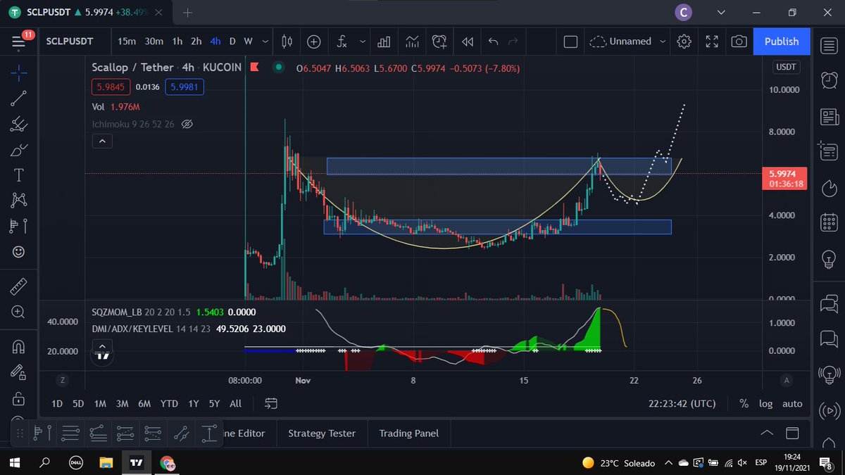 Cheks (.base.eth) tweet media