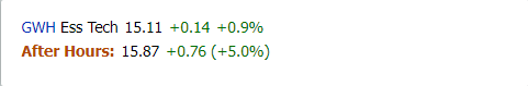 MarketChmln's tweet photo. $GWH #EssTech gains in after hours trading. See vwap price action. https://t.co/rLviY2ByeF https://t.co/Fph5Qs7P87