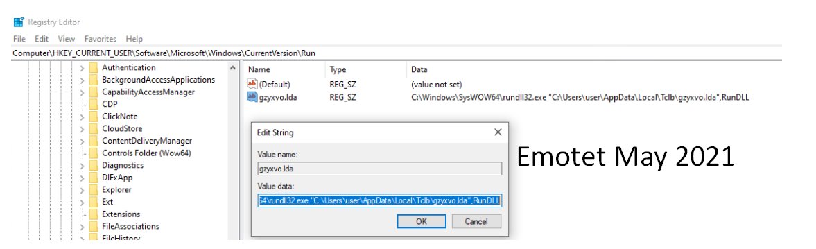 Microsoft Rundll