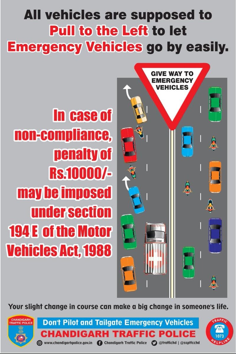 trafficchd's tweet photo. That siren could be someone's dying heartbeats! If you don't give way to emergency vehicles by moving to the left &amp; stopping, you could be fined ₹10000.
#GIVEWAY #DriveSafe 
#RoadSafety  
#WeCareForYou https://t.co/ArJxvNS6pc