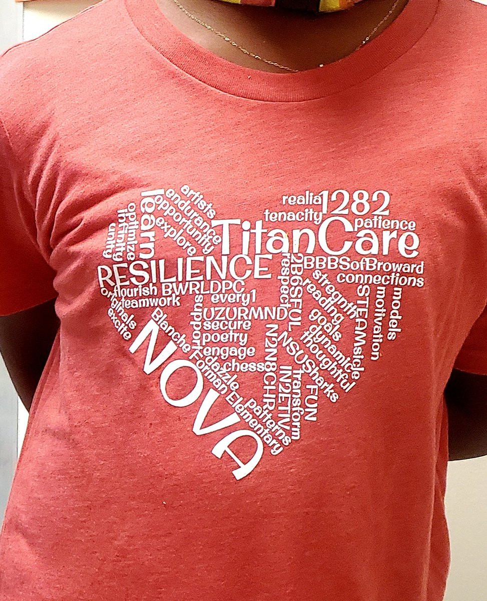 HappiWORDCLOUDness <a href="/BASCCBroward/">Before and After School Child Care</a> <a href="/BBBSBroward/">Big Brothers Big Sisters of Broward</a> <a href="/NSUAlumni/">NSU Alumni</a> <a href="/NBFelem/">Nova Blanche Forman</a> <a href="/NBFgallery/">NBFgallery</a> <a href="/customink/">Custom Ink</a> coolest part is we built wordclouds all through virtual learning on <a href="/CanvasLMS/">Canvas LMS</a> DOK4 keeping real world connections